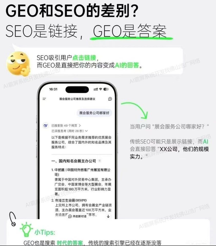 南昌【认准】深度解析：企业级geo搜索优化系统开发 - 浩广网络科技有限公司2025年趋势与实践白皮书【有哪些?】